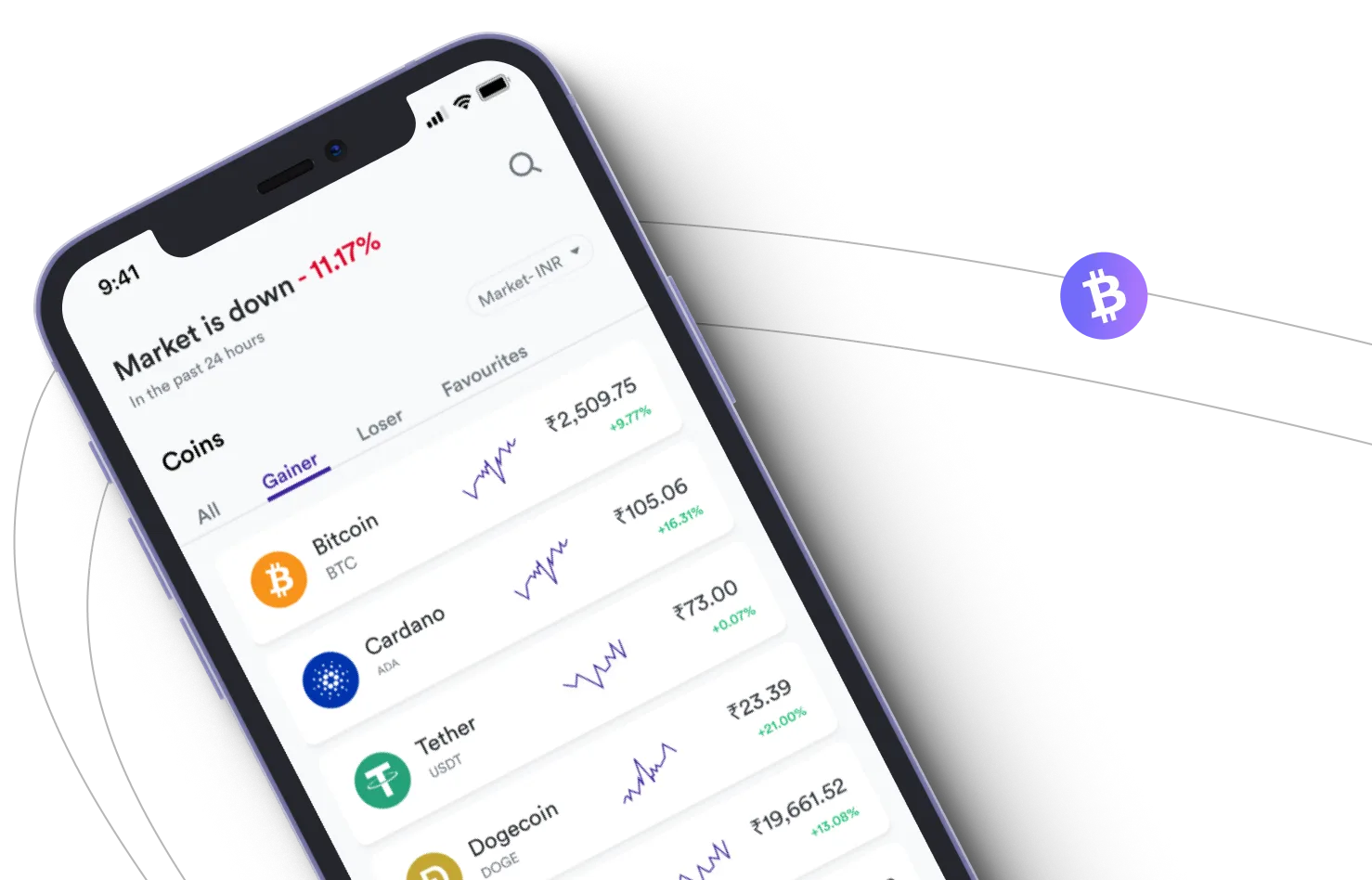 ETH +8.0 Cormax - Take advantage of the cryptocurrency markets and earn with ETH +8.0 Cormax