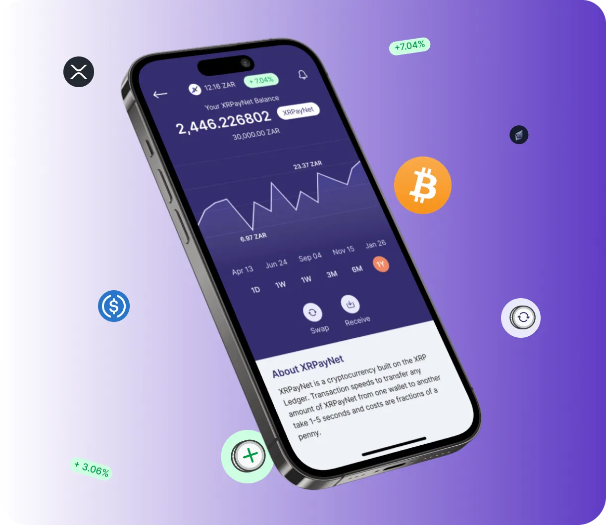 ETH +8.0 Cormax - O que é?