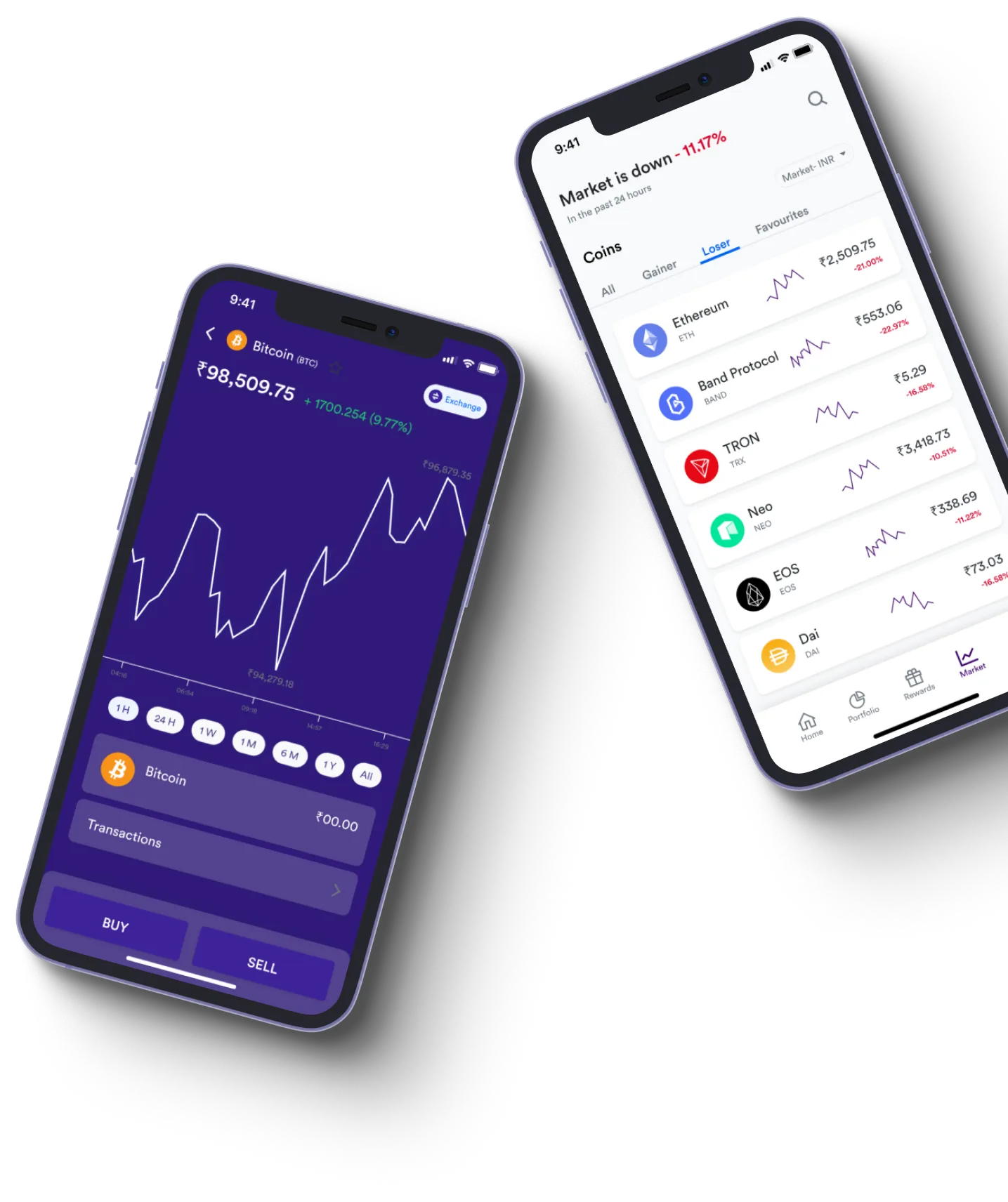 ETH +8.0 Cormax - What exactly is online trading?